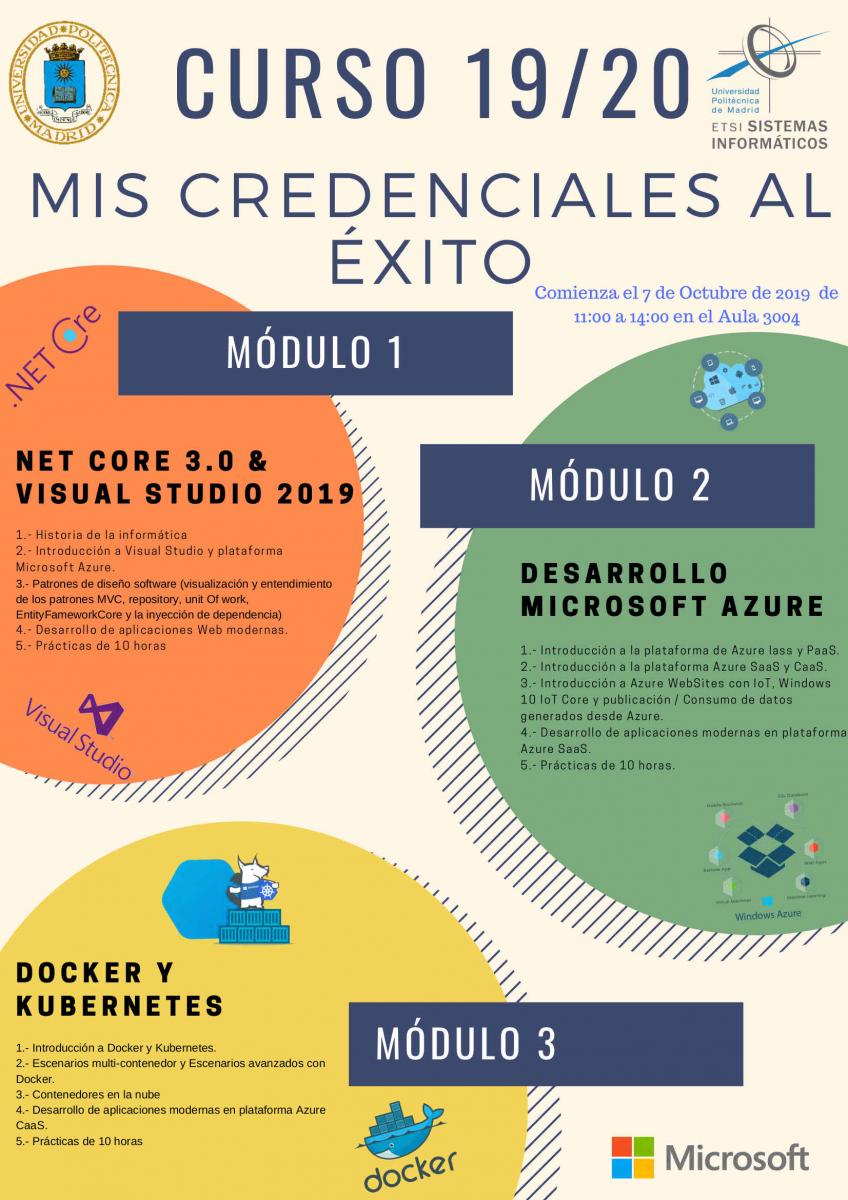Cursos gratuitos Microsoft 